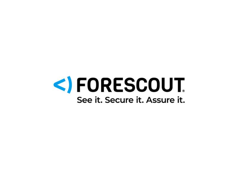 Exposing the Disjointed Cybersecurity Posture of Industrial Organizations